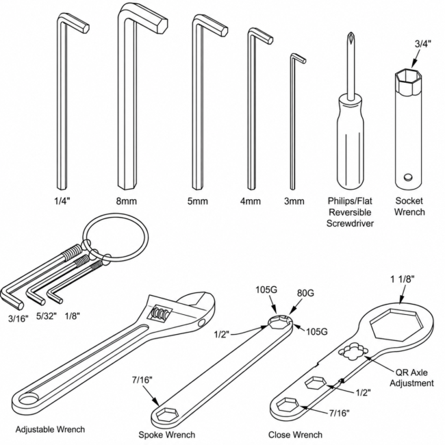 Quickie Wheelchair Tool Kit