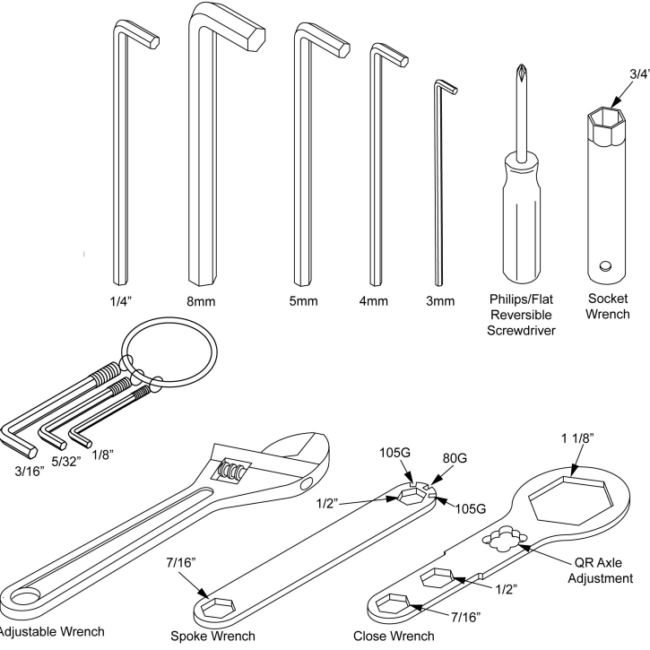 Quickie Wheelchair Tool Kit