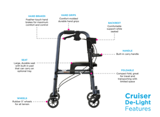 Nova Cruiser De-Light Folding Walker w/ Basket or w/o Basket - Image 4