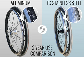 TC Stainless Steel Handrim - Image 2